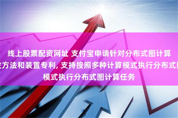 线上股票配资网址 支付宝申请针对分布式图计算的数据分发方法和装置专利, 支持按照多种计算模式执行分布式图计算任务